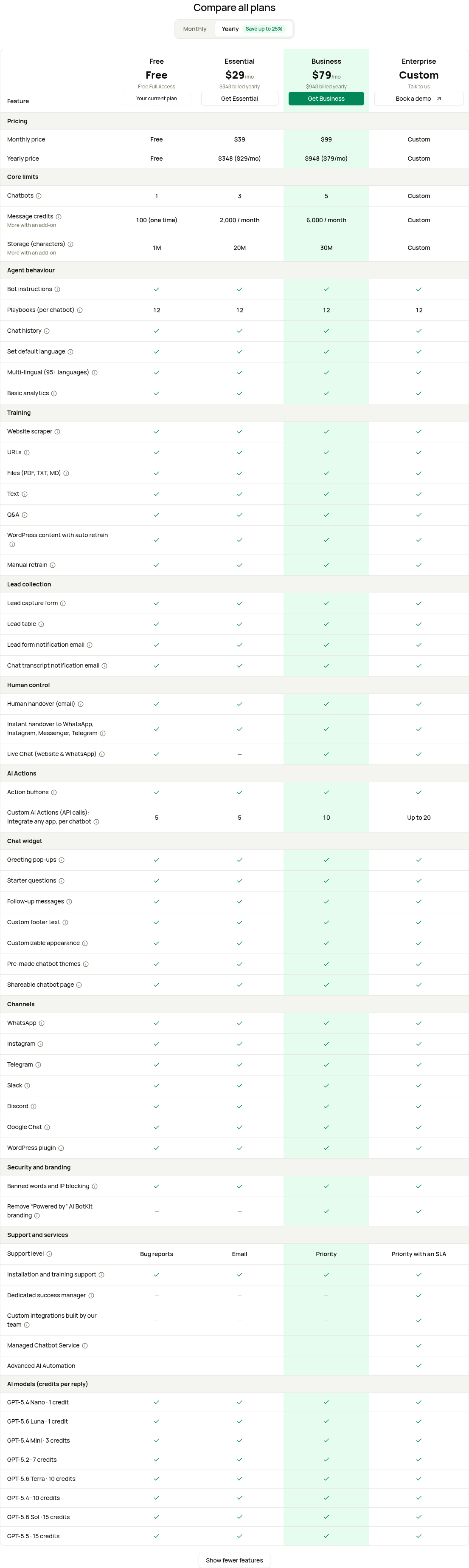 Plan comparison table