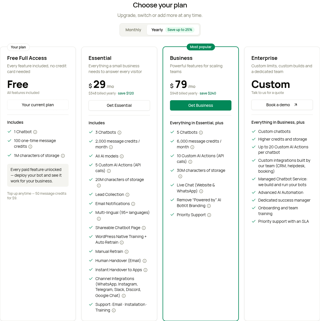 AI Bot Kit plans inside the dashboard
